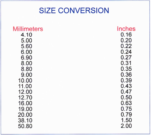 Size-Conversion